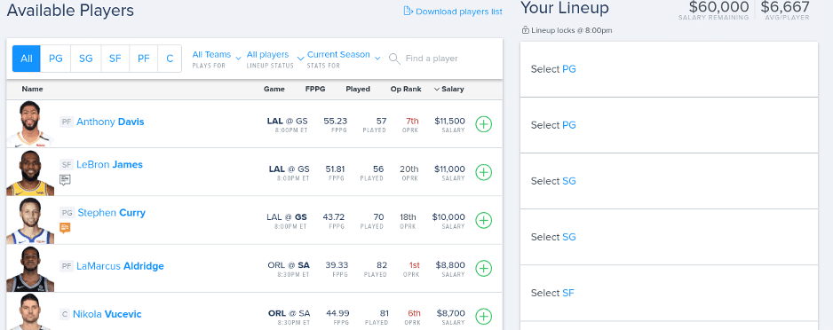 NBA DFS 101 Breakdown and Analysis | FantraxHQ