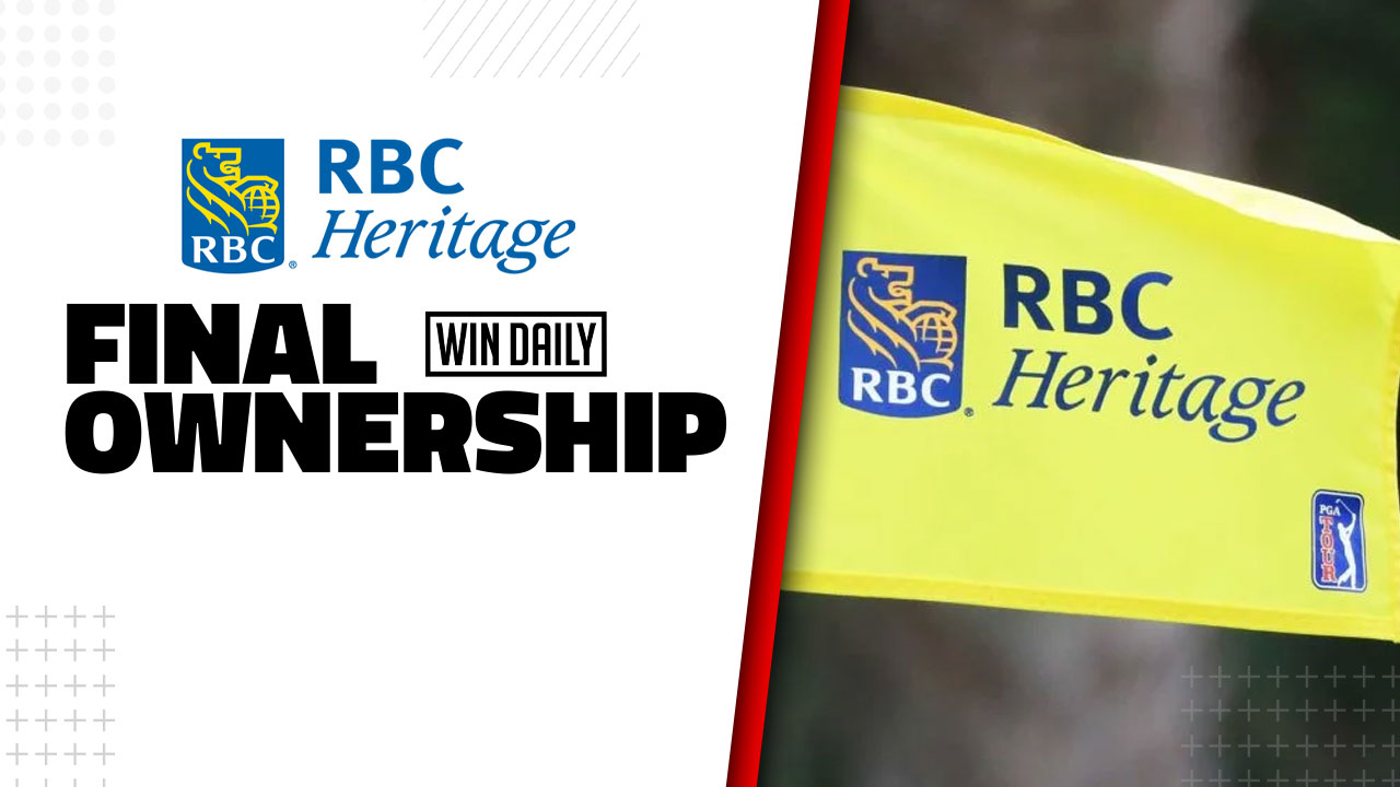 The RBC Heritage Final Ownership Projections Win Daily Sports