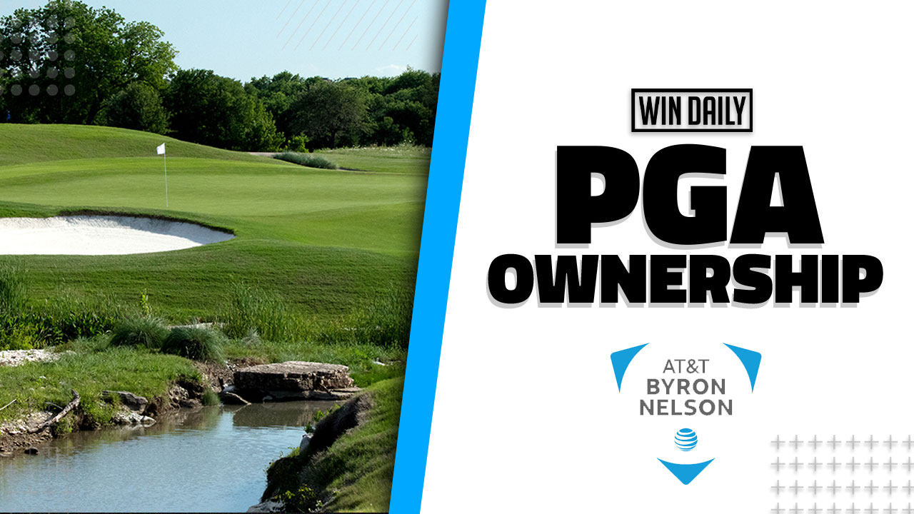 The AT&T Byron Nelson Final Ownership Projections Win Daily Sports