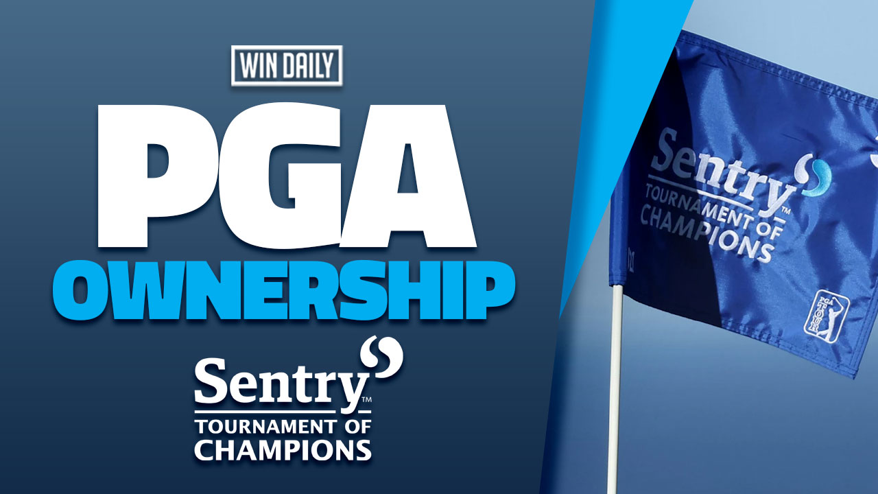 The Sentry Championship Final Ownership Projections Win Daily Sports