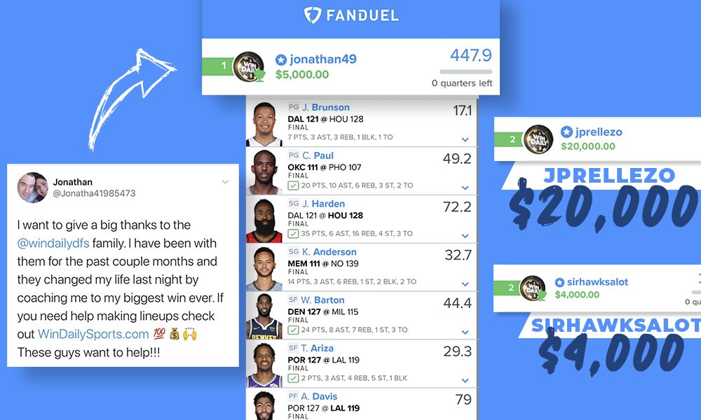 Big NBA DFS Wins Daily Fantasy Basketball on FanDuel