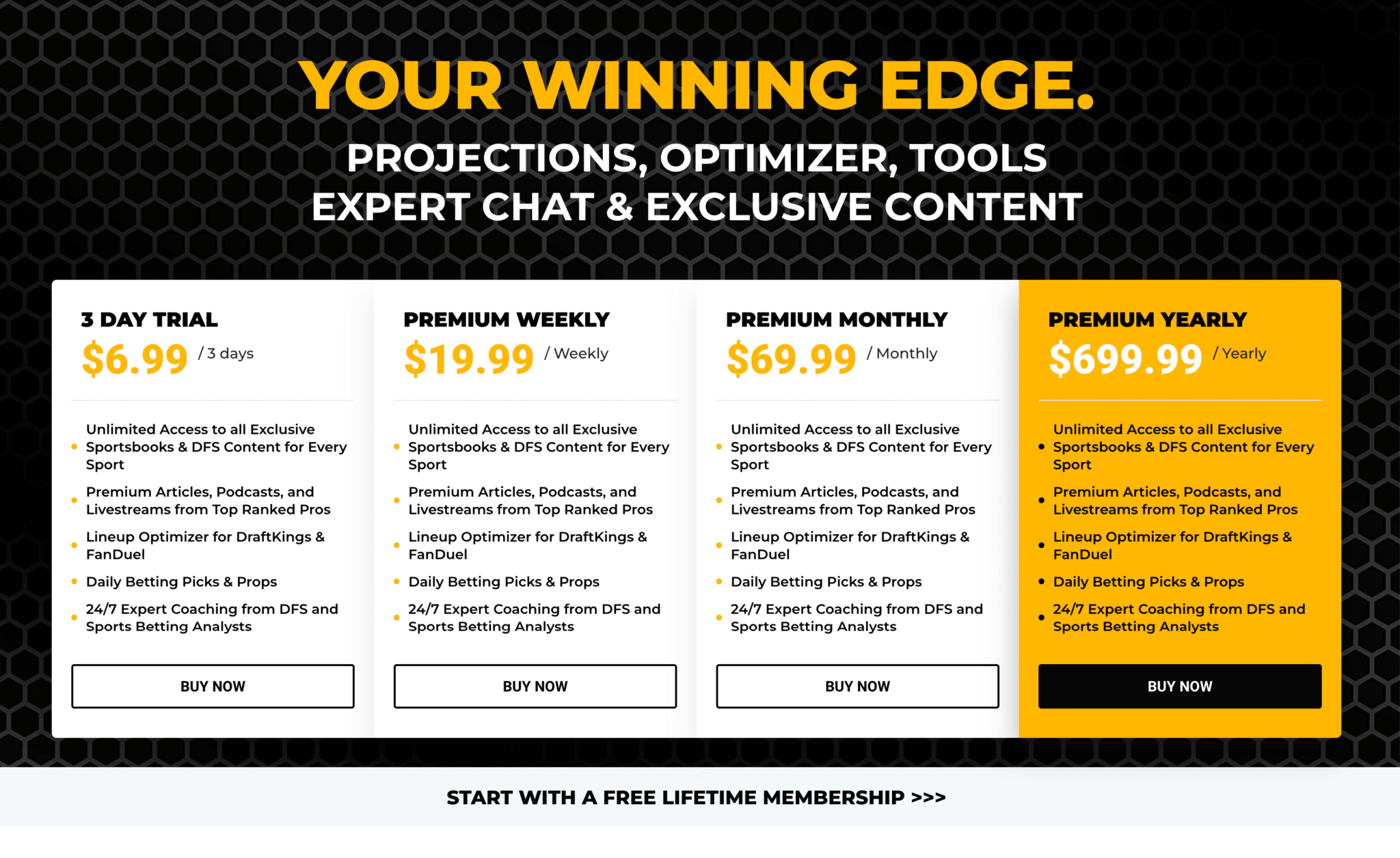 NFL Projections - WIN DAILY®
